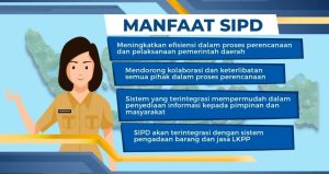 Bimtek AKLAP SIPD-RI 2024