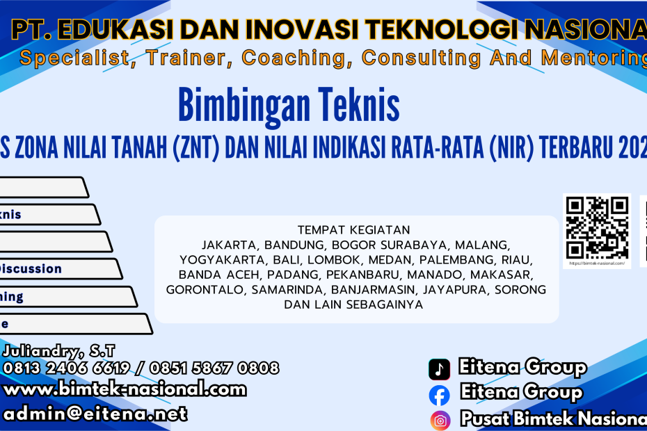 Pelatihan Analisis Zona Nilai Tanah (ZNT) dan Nilai Indikasi Rata-rata (NIR) Terbaru 2025/2026